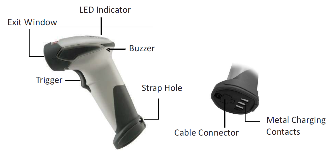 Follett 6300 Cordless Scanner diagram.