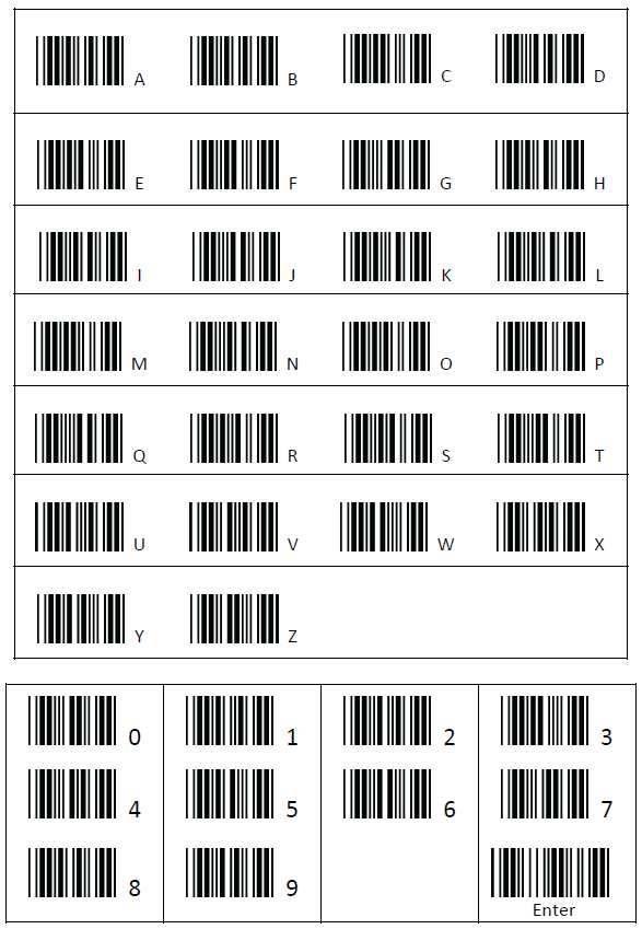 ASCII table of barcodes.